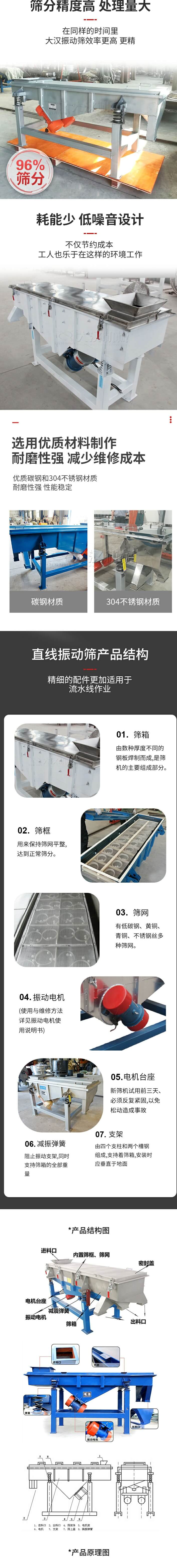 直線振動篩篩分特點：篩分精度可達96%，處理量大，耗能少，低噪音設計不僅節約成本，共二年也樂于在這樣的環境工作。選用優質材料制作，耐磨性強，減少維修成本，多采用優質碳鋼和304不銹鋼材質，那么性強，性能穩定。  直線振動篩產品結構：1，篩箱：有數種厚度不同的鋼板焊制而成，是篩機的主要組成部分。2，篩框：用來半尺篩網平整達到正常篩分。3，篩網：有低碳鋼，黃銅，青銅，不銹鋼絲多種篩網。4，振動電機（使用與維護方法詳見振動電機使用說明書）5，電機臺座新篩機試用前三天必須反復緊固，以免松動造成事故。6，減振彈簧：阻止振動支架，同時支持篩箱的全部重量。7，支架：有四個支柱和兩個槽鋼組成，支持著篩箱，安裝時應垂直于地面。  產品結構圖：進料口，內置篩框，篩網，密封蓋，電機臺座，減震彈簧，振動電機，篩箱，出料口。