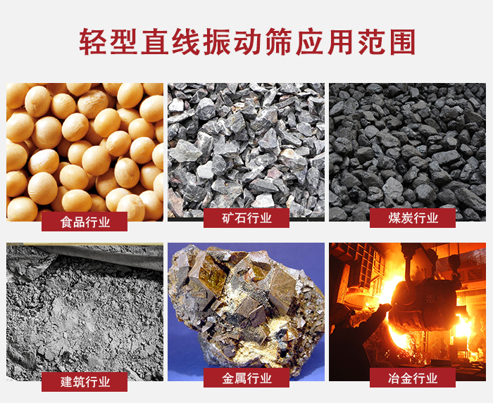 輕型直線振動(dòng)篩應(yīng)用范圍較廣多使用與顆粒狀，粉狀以及其它重型行業(yè)的輸送。